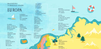 Najczęściej tłumaczone książki według kraju Najczęściej tłumaczone książki według kraju