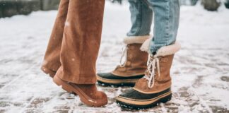 Inuikii – modowy must-have na zimę. Sprawdź, jak je nosić! Inuikii - modowy must-have na zimę. Sprawdź, jak je nosić!